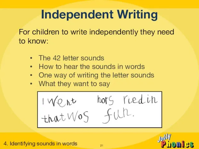 For children to write independently they need to know: The 42 letter