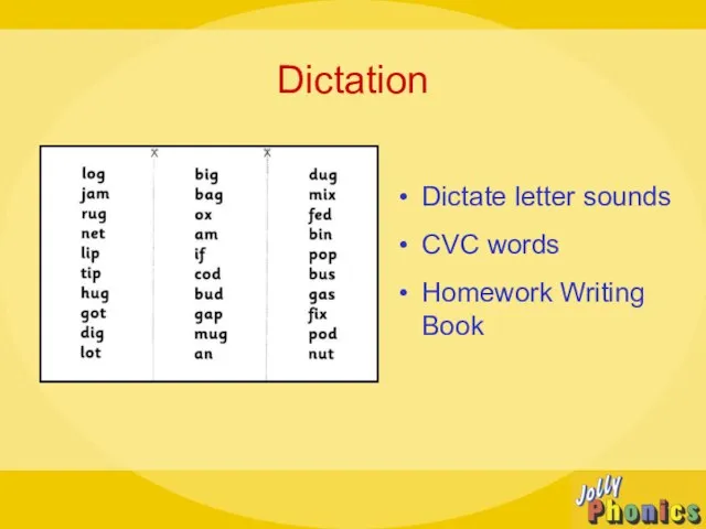 Dictation Dictate letter sounds CVC words Homework Writing Book