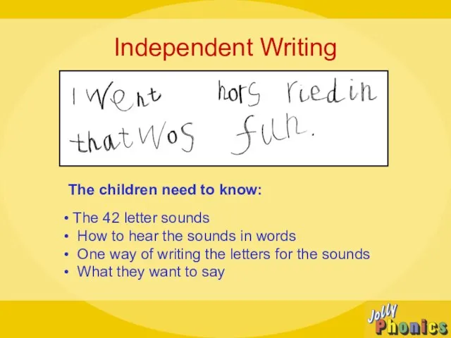 Independent Writing The children need to know: The 42 letter sounds How