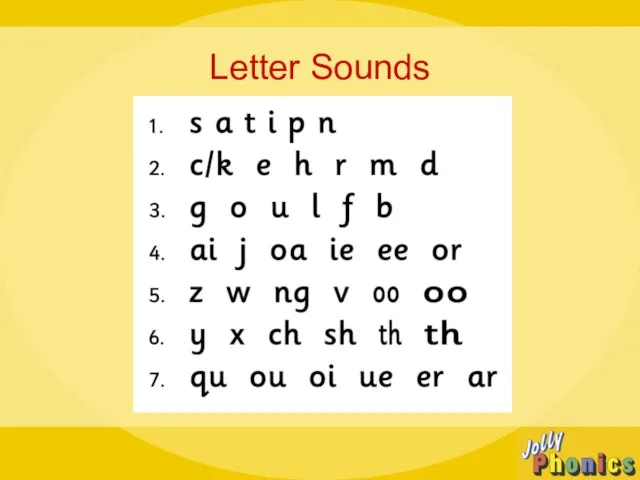 Letter Sounds