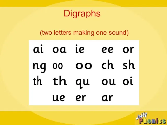 Digraphs (two letters making one sound)