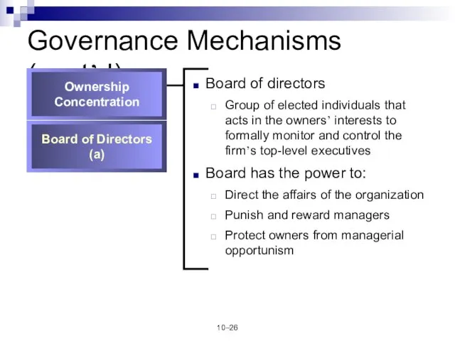 10– Governance Mechanisms (cont’d) Board of directors Group of elected individuals that