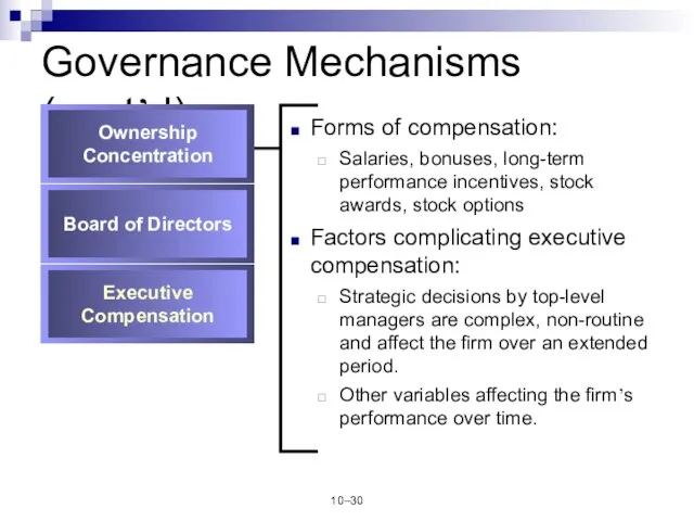 10– Governance Mechanisms (cont’d) Forms of compensation: Salaries, bonuses, long-term performance incentives,