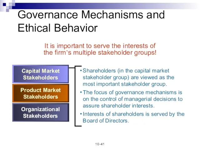 10– Governance Mechanisms and Ethical Behavior It is important to serve the