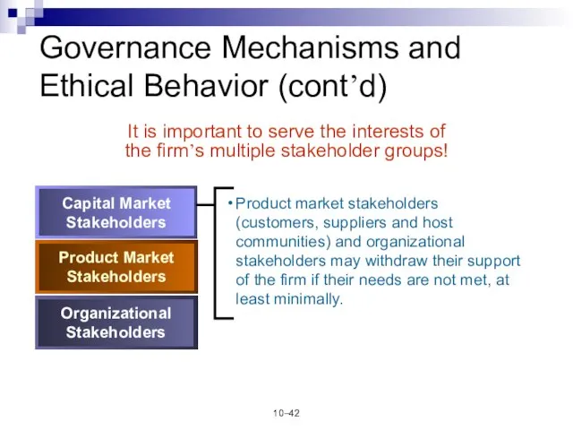 10– Governance Mechanisms and Ethical Behavior (cont’d) Product market stakeholders (customers, suppliers