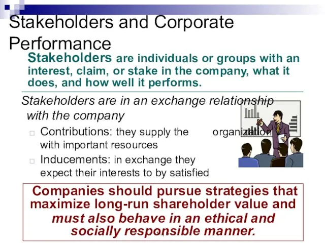 11 | Stakeholders and Corporate Performance Stakeholders are in an exchange relationship