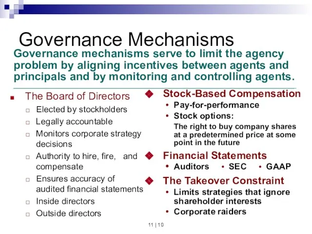 11 | Governance Mechanisms Governance mechanisms serve to limit the agency problem