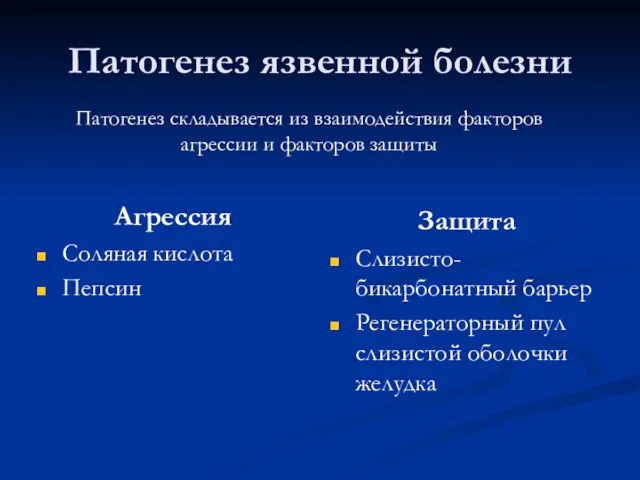 Патогенез язвенной болезни Агрессия Соляная кислота Пепсин Защита Слизисто-бикарбонатный барьер Регенераторный пул