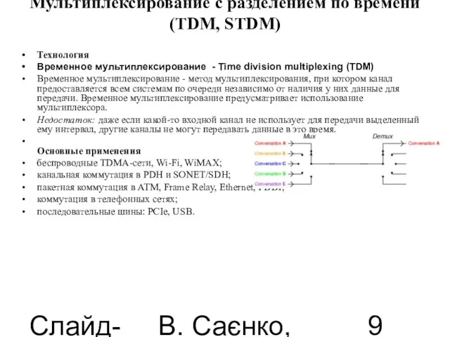 Слайд-лекції В. Саєнко, 2013 Мультиплексирование с разделением по времени (TDM, STDM) Технология