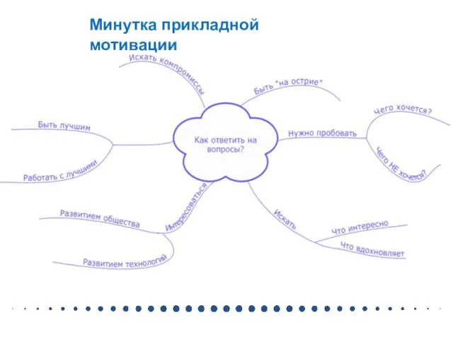 Минутка прикладной мотивации