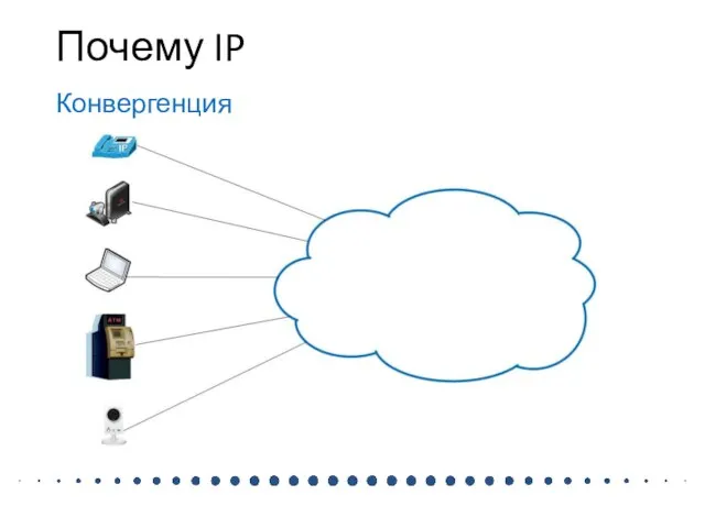 Почему IP Конвергенция