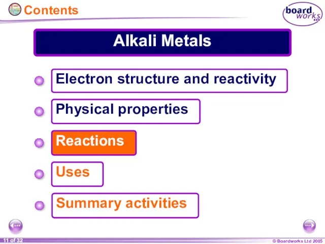 Alkali Metals Electron structure and reactivity Physical properties Summary activities Reactions Uses Contents