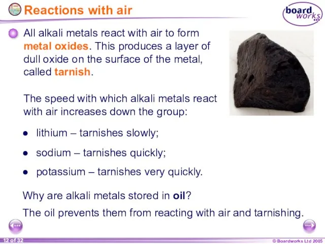 Reactions with air All alkali metals react with air to form metal