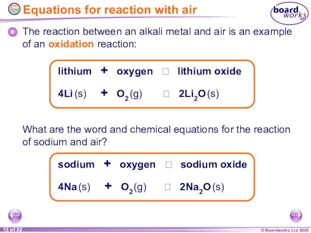 4Li (s) + O2 (g)  2Li2O (s) What are the word