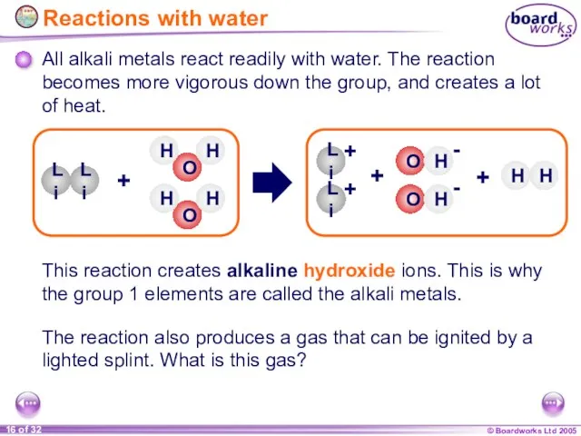 All alkali metals react readily with water. The reaction becomes more vigorous