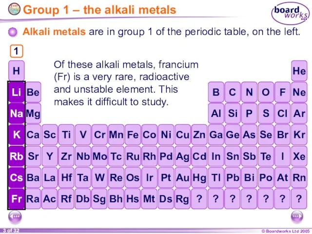 Group 1 – the alkali metals Alkali metals are in group 1