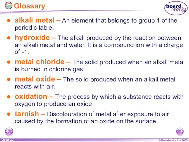 Glossary alkali metal – An element that belongs to group 1 of