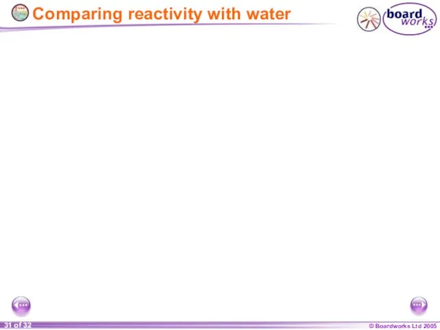 Comparing reactivity with water