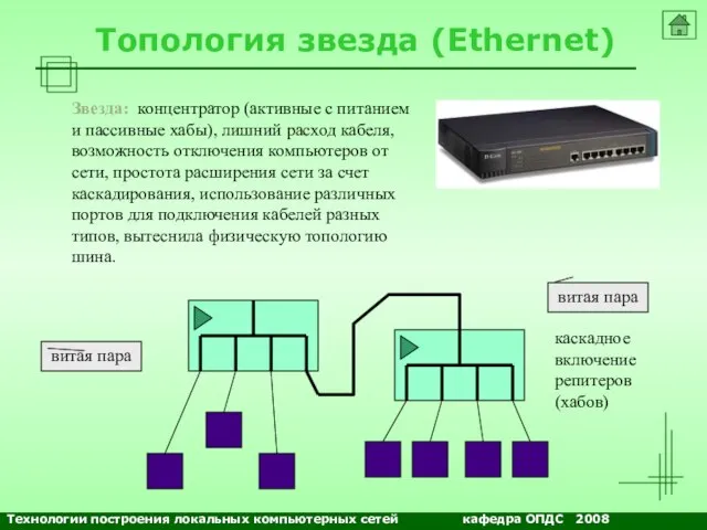 NETS and OSs Топология звезда (Ethernet) Звезда: концентратор (активные с питанием и