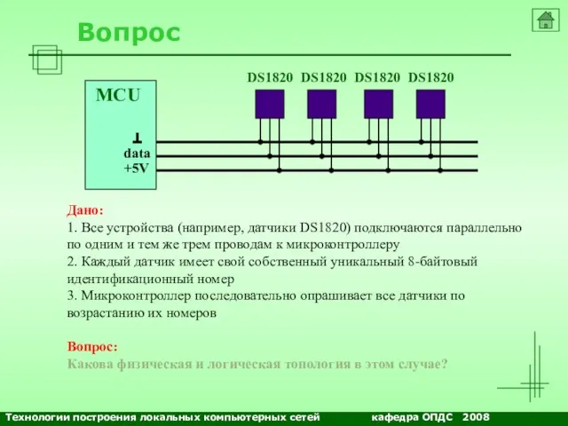 NETS and OSs Вопрос Дано: 1. Все устройства (например, датчики DS1820) подключаются