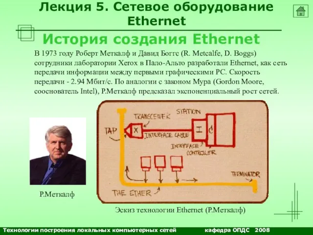 NETS and OSs История создания Ethernet В 1973 году Роберт Меткалф и