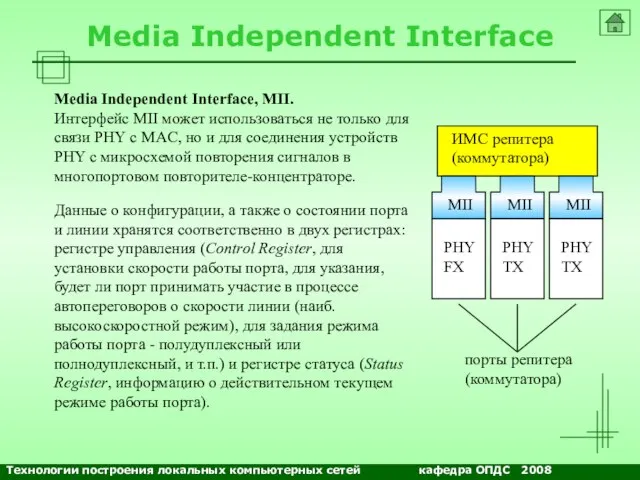 NETS and OSs Media Independent Interface Media Independent Interface, MII. Интерфейс MII