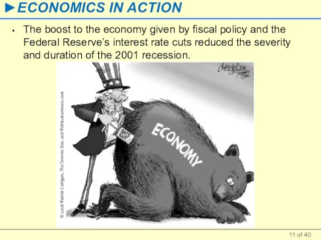 The boost to the economy given by fiscal policy and the Federal