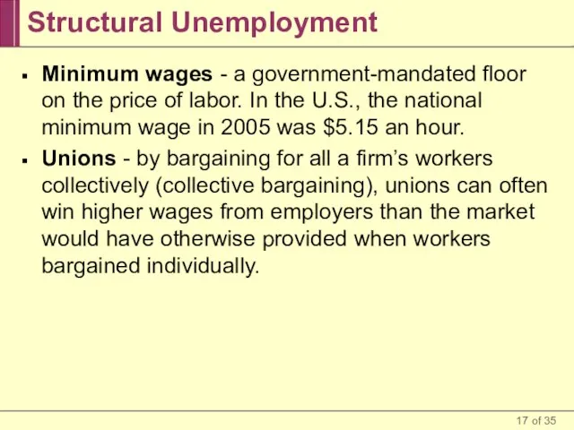 Structural Unemployment Minimum wages - a government-mandated floor on the price of