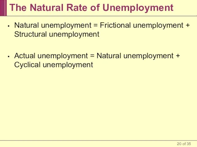 The Natural Rate of Unemployment Natural unemployment = Frictional unemployment + Structural