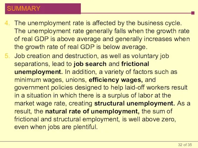 The unemployment rate is affected by the business cycle. The unemployment rate