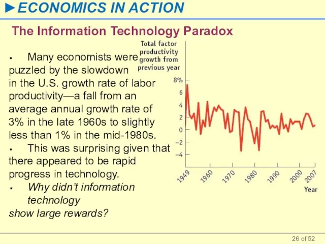 The Information Technology Paradox Many economists were puzzled by the slowdown in