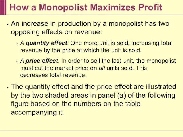 How a Monopolist Maximizes Profit An increase in production by a monopolist