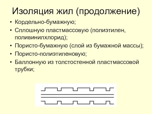 Изоляция жил (продолжение) Кордельно-бумажную; Сплошную пластмассовую (полиэтилен, поливинилхлорид); Пористо-бумажную (слой из бумажной