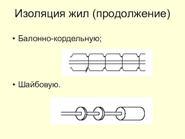 Изоляция жил (продолжение) Балонно-кордельную; Шайбовую.