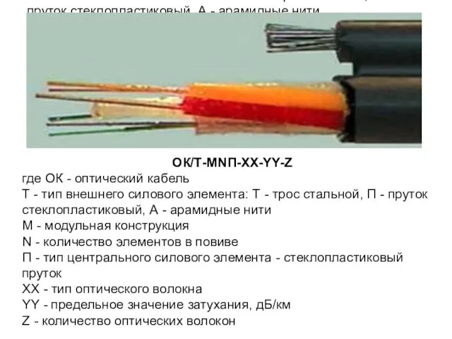 ОК/Т-МNП-XX-YY-Z где ОК - оптический кабель T - тип внешнего силового элемента: