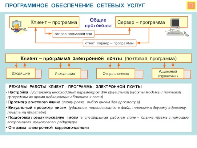  ПРОГРАММНОЕ ОБЕСПЕЧЕНИЕ СЕТЕВЫХ УСЛУГ Общие протоколы Клиент – программа Сервер –