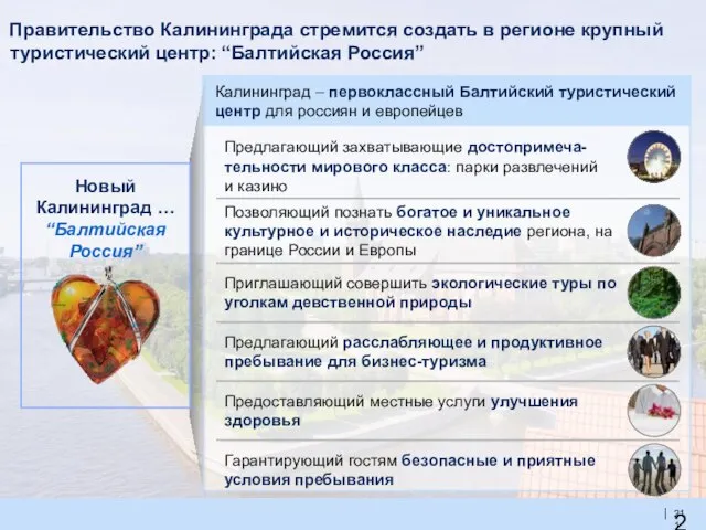 Правительство Калининграда cтремится создать в регионе крупный туристический центр: “Балтийская Россия” Калининград