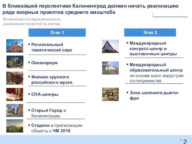В ближайшей перспективе Калининград должен начать реализацию ряда якорных проектов среднего масштаба