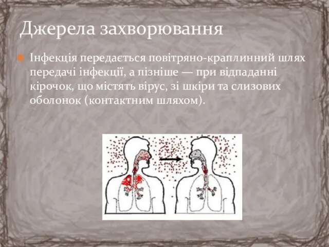 Інфекція передається повітряно-краплинний шлях передачі інфекції, а пізніше — при відпаданні кірочок,