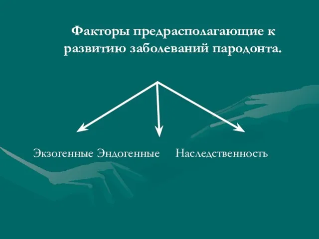 Факторы предрасполагающие к развитию заболеваний пародонта. Экзогенные Эндогенные Наследственность