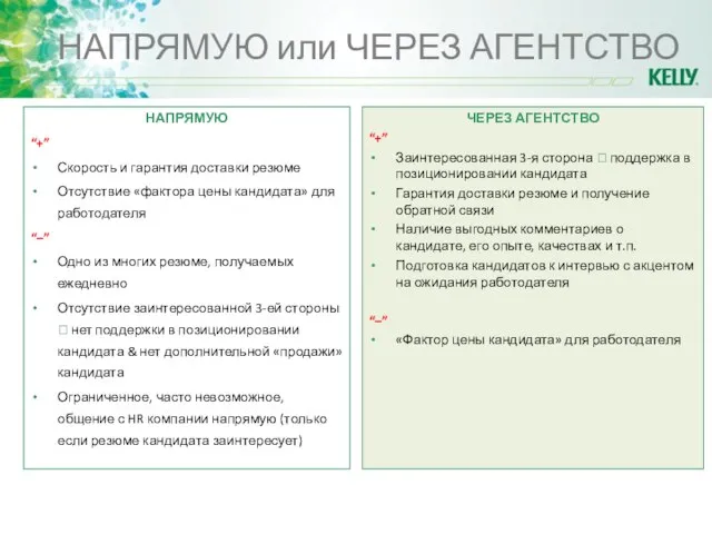 НАПРЯМУЮ или ЧЕРЕЗ АГЕНТСТВО НАПРЯМУЮ “+” Скорость и гарантия доставки резюме Отсутствие