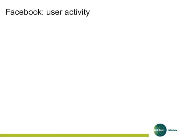 Facebook: user activity
