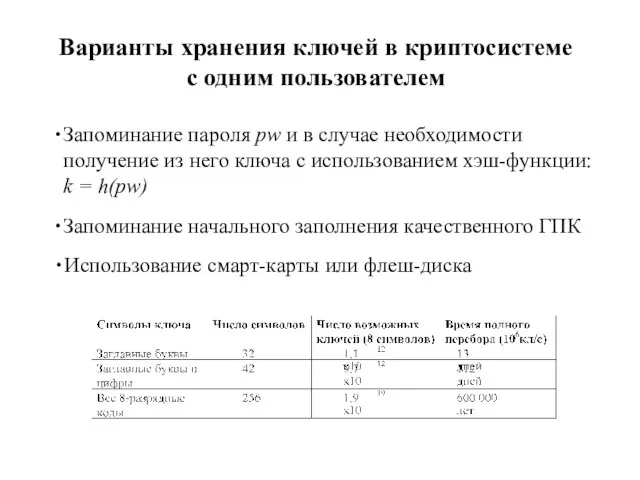 Варианты хранения ключей в криптосистеме с одним пользователем Запоминание пароля pw и