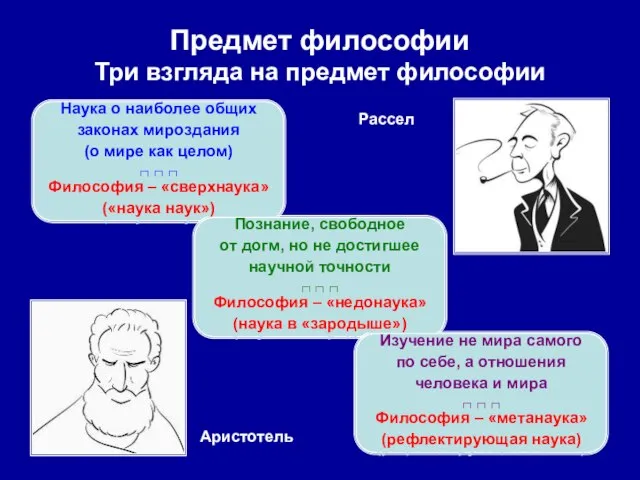 Предмет философии Три взгляда на предмет философии Наука о наиболее общих законах