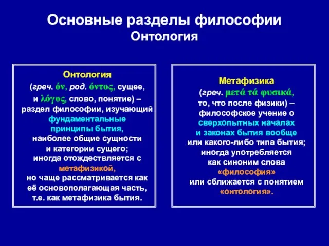 Основные разделы философии Онтология Онтология (греч. όν, род. όντος, сущее, и λόγος,