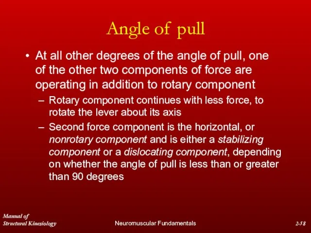 Manual of Structural Kinesiology Neuromuscular Fundamentals 2- Angle of pull At all
