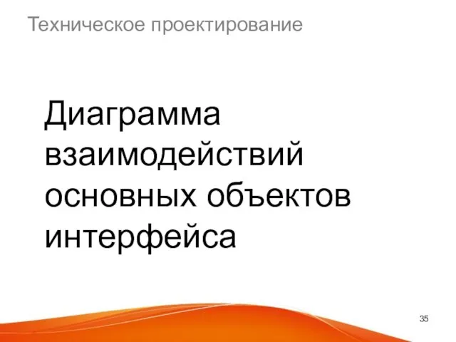 Техническое проектирование Диаграмма взаимодействий основных объектов интерфейса