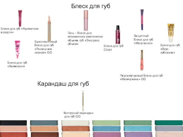 Академия Красоты Декоративная косметика Контурный карандаш для губ GG Карандаш для губ