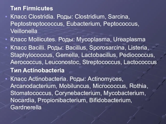 Тип Firmicutes Класс Clostridia. Роды: Clostridium, Sarcina, Peptostreptococcus, Eubacterium, Peptococcus, Veillonella Класс