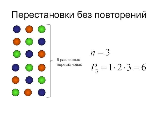 Перестановки без повторений 6 различных перестановок